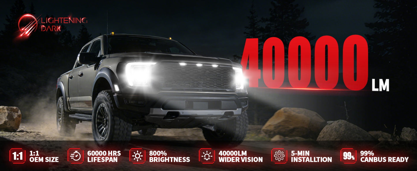 9007/HB5 LED Headlight Bulbs, 40000LM 6500K Xenon White Plug & Play 360° Adjustable Light Beam with Cooling Fan, Pack of 2