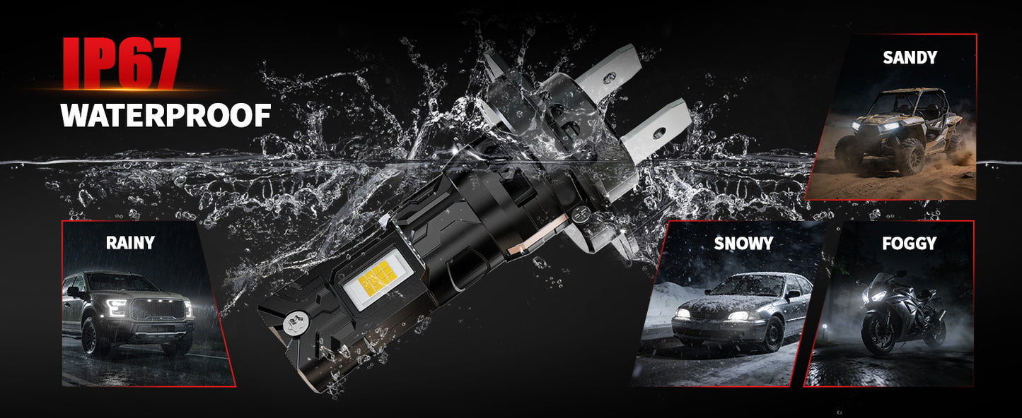 H7 LED Headlight Bulbs, 1:1 Size No Adapter Required 40000LM 6500K White Beam Built-in Cooling Fan (Black, Set of 2)