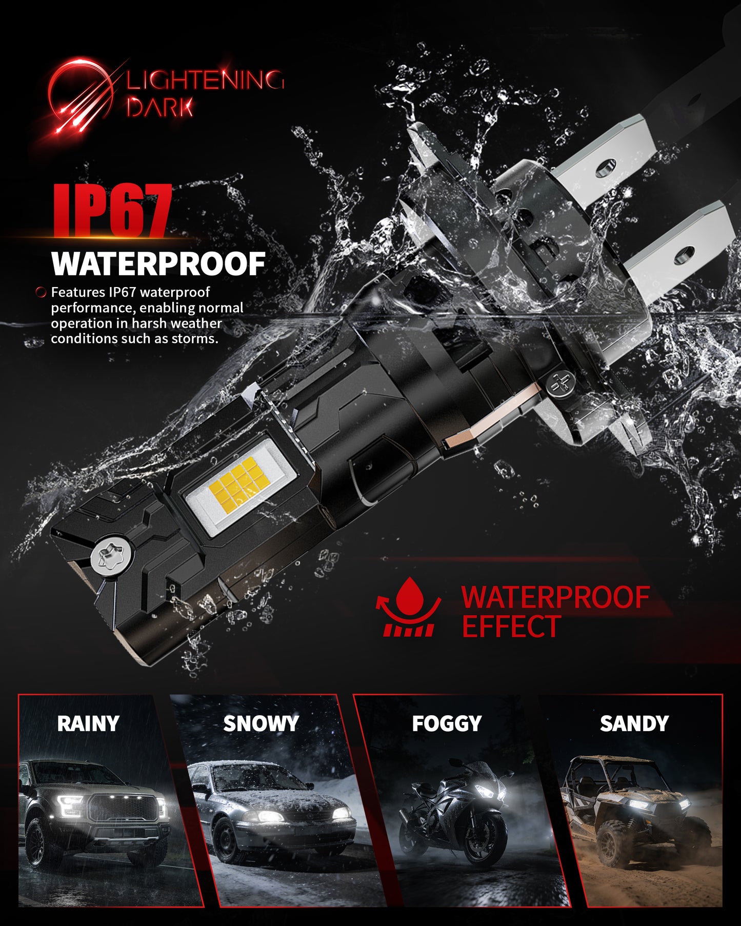 H7 LED Headlight Bulbs, 1:1 Size No Adapter Required 40000LM 6500K White Beam Built-in Cooling Fan (Black, Set of 2)