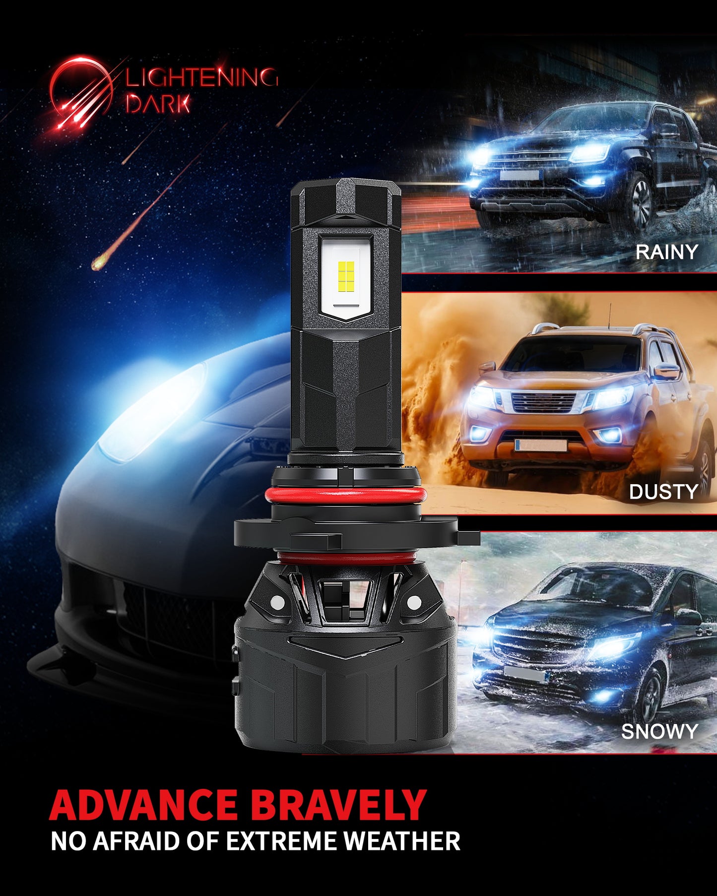 9005/HB3 LED Headlight Bulbs, 40000LM 6500K Xenon White Plug & Play 360° Adjustable Light Beam with Cooling Fan, Pack of 2