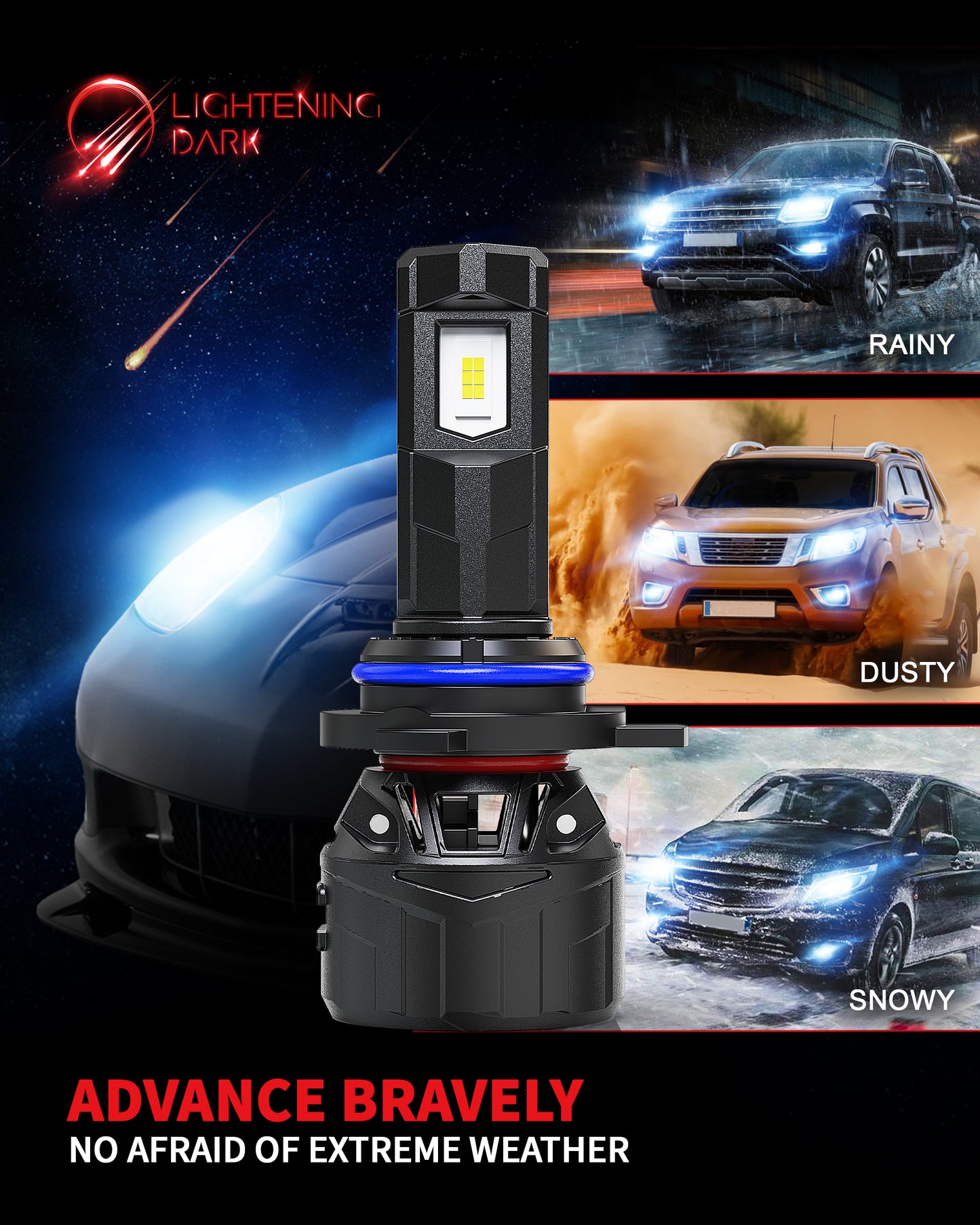 9012/HIR2 LED Headlight Bulbs, 40000LM 6500K Xenon White Plug & Play 360° Adjustable Light Beam with Cooling Fan, Pack of 2