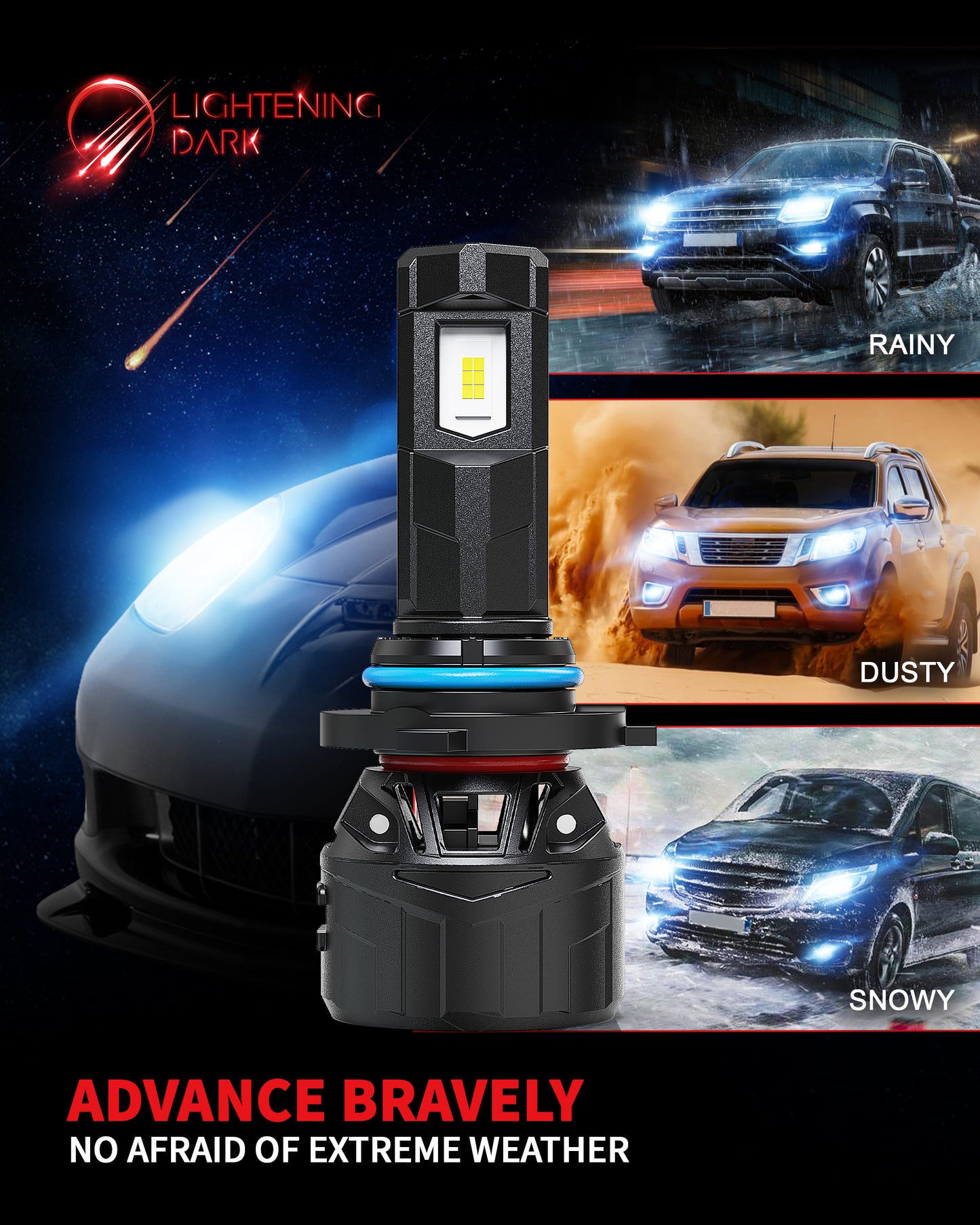 9006/HB4 LED Headlight Bulbs, 40000LM 6500K Xenon White Plug & Play 360° Adjustable Light Beam with Cooling Fan, Pack of 2