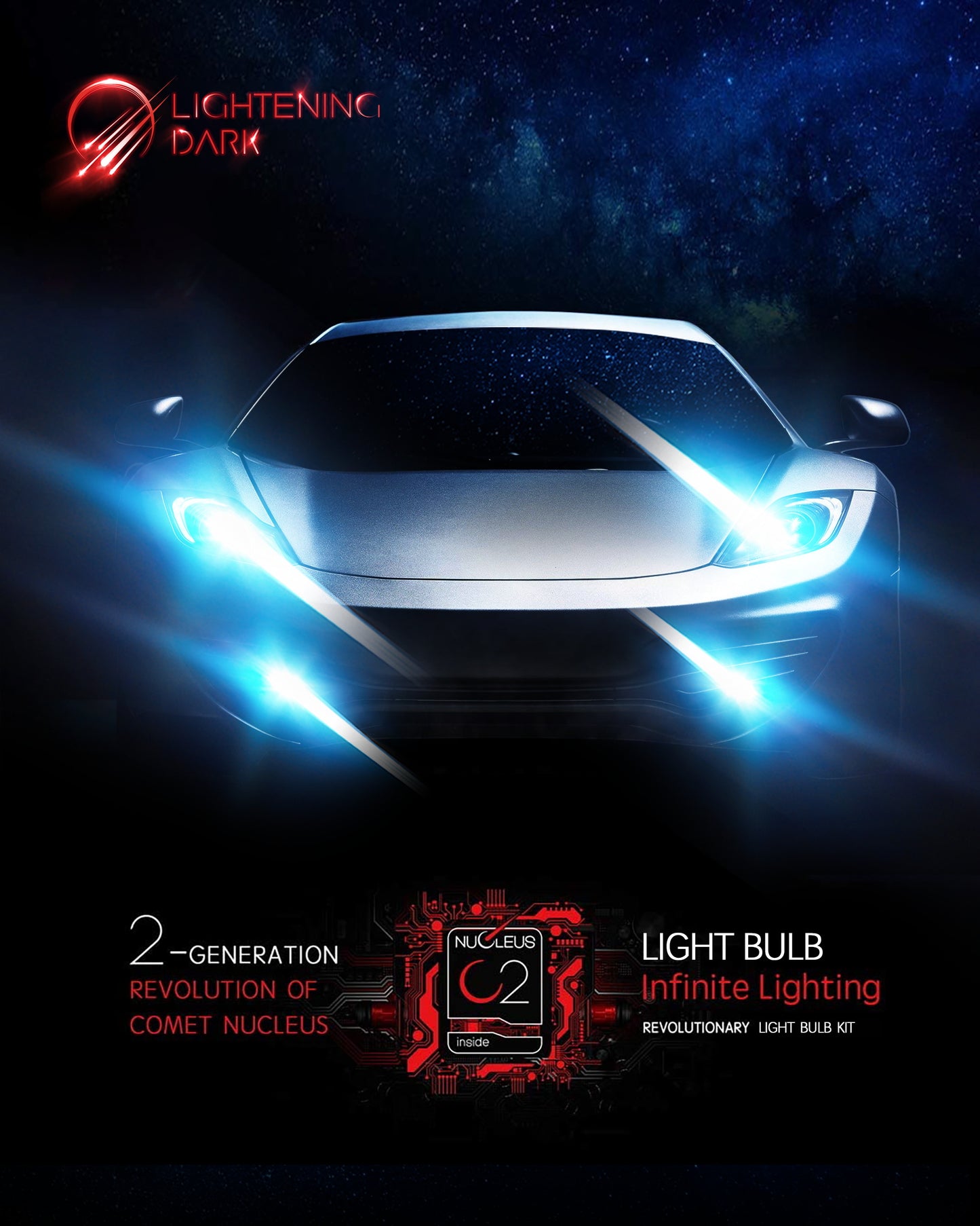 9007/HB5 LED Headlight Bulbs, 40000LM 6500K Xenon White Plug & Play 360° Adjustable Light Beam with Cooling Fan, Pack of 2