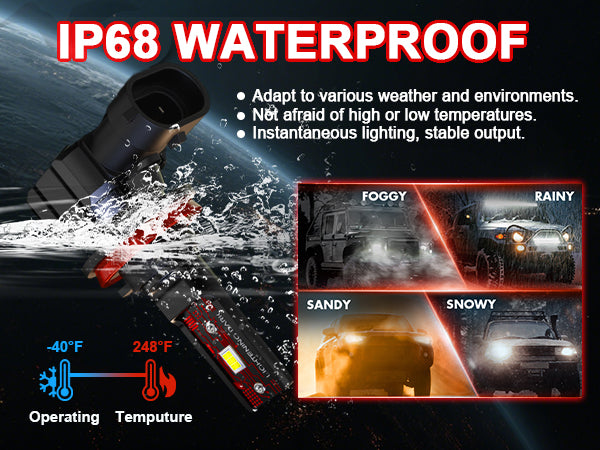 9005+9006 LED Headlight Bulbs, HB3/9005 + HB4/9006 Light Bulbs Combo 6500K Xenon White Beam Wireless Fanless (Pack of 4)