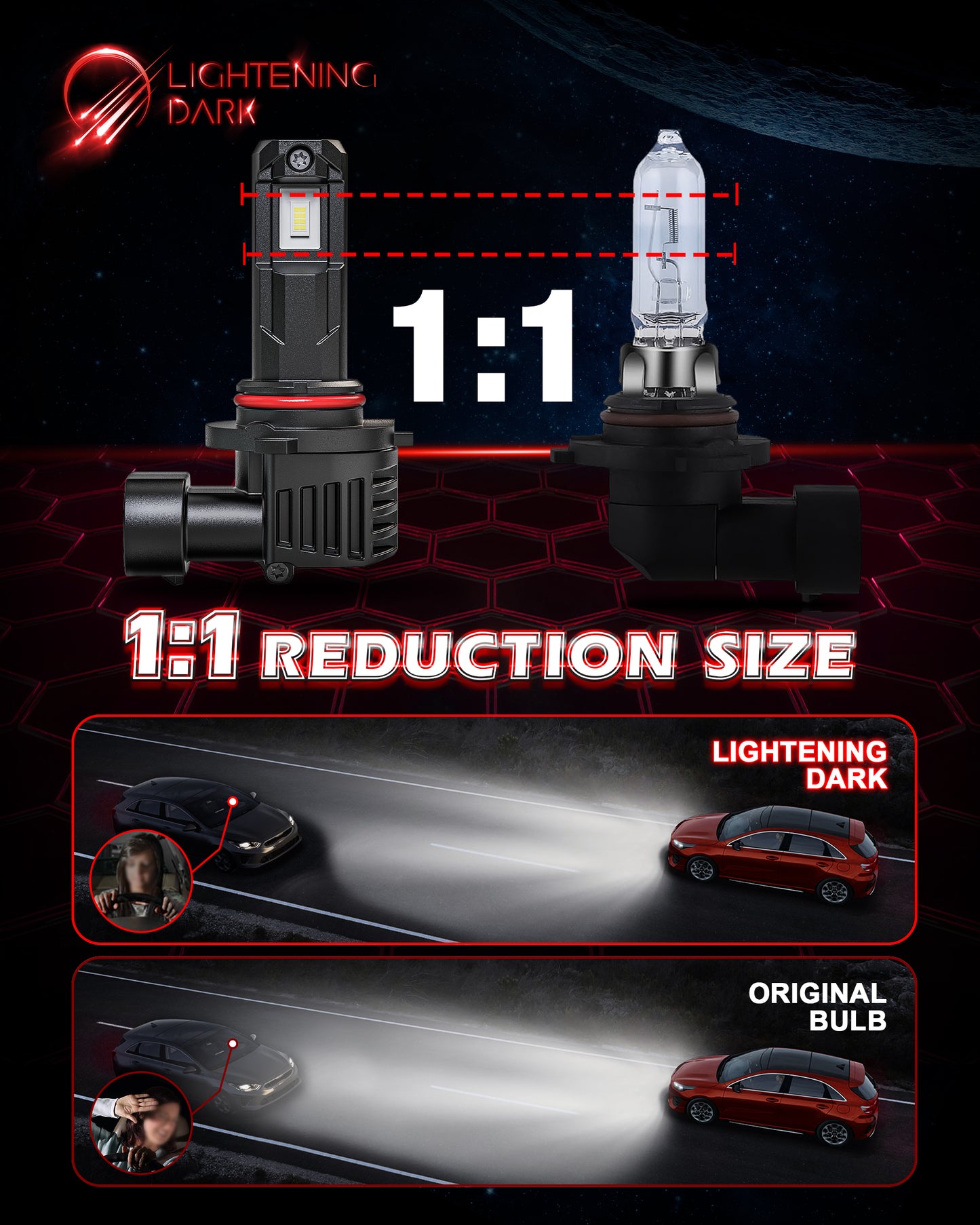 9005 Bulbs, 9005 HB3 Fog Light Bulbs 400% Bright 6500K Xenon White 24000LM Fanless Wireless Plug and Play (Pack of 2)