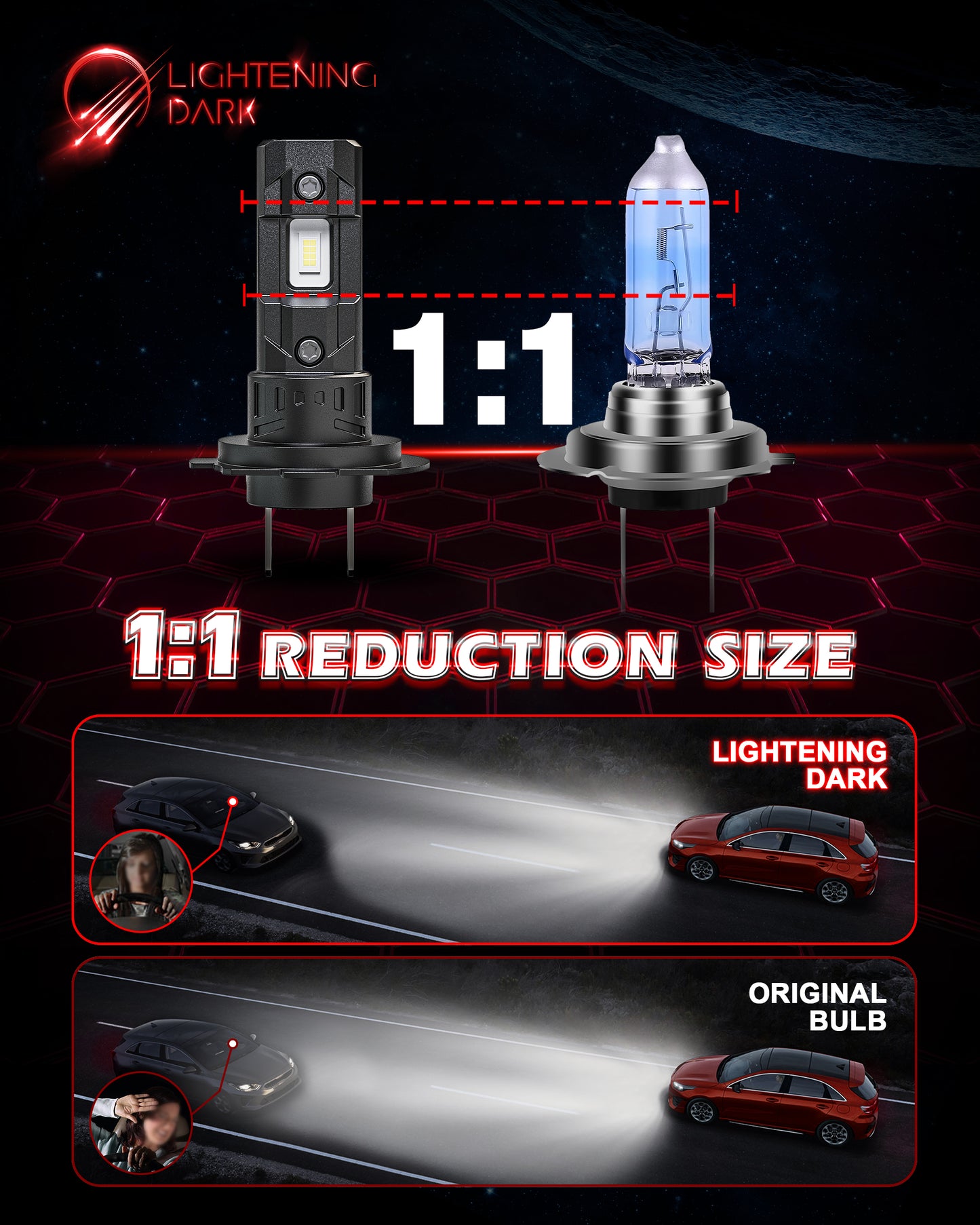 H7 LED Headlight Bulbs, No Adapter Required 24000LM Brightness 6500K Xenon White Fanless Non-Polarity Plug and Play (Pack of 2)