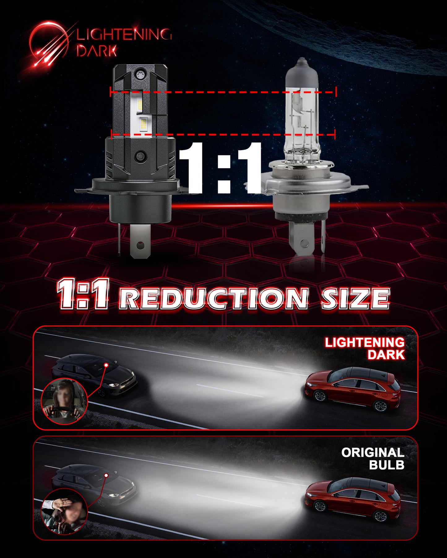 H4 LED Headlight Bulbs, H4 9003 HB2 Light Bulbs 400% Bright 6500K Xenon White 24000LM Fanless Wireless Plug and Play (Pack of 2)