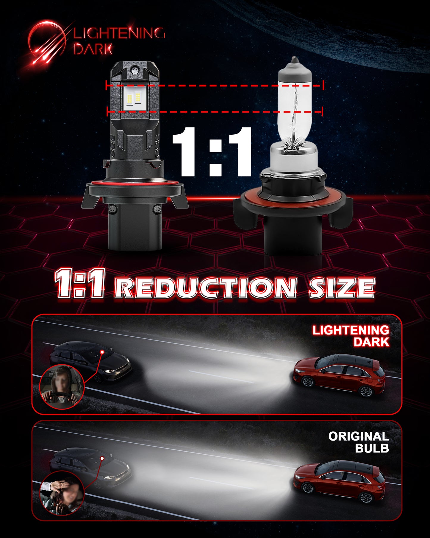 H13 LED Headlight Bulbs, H13 9008 Light Bulbs 400% Bright 6500K Xenon White 24000LM Fanless Wireless Plug and Play (Pack of 2)