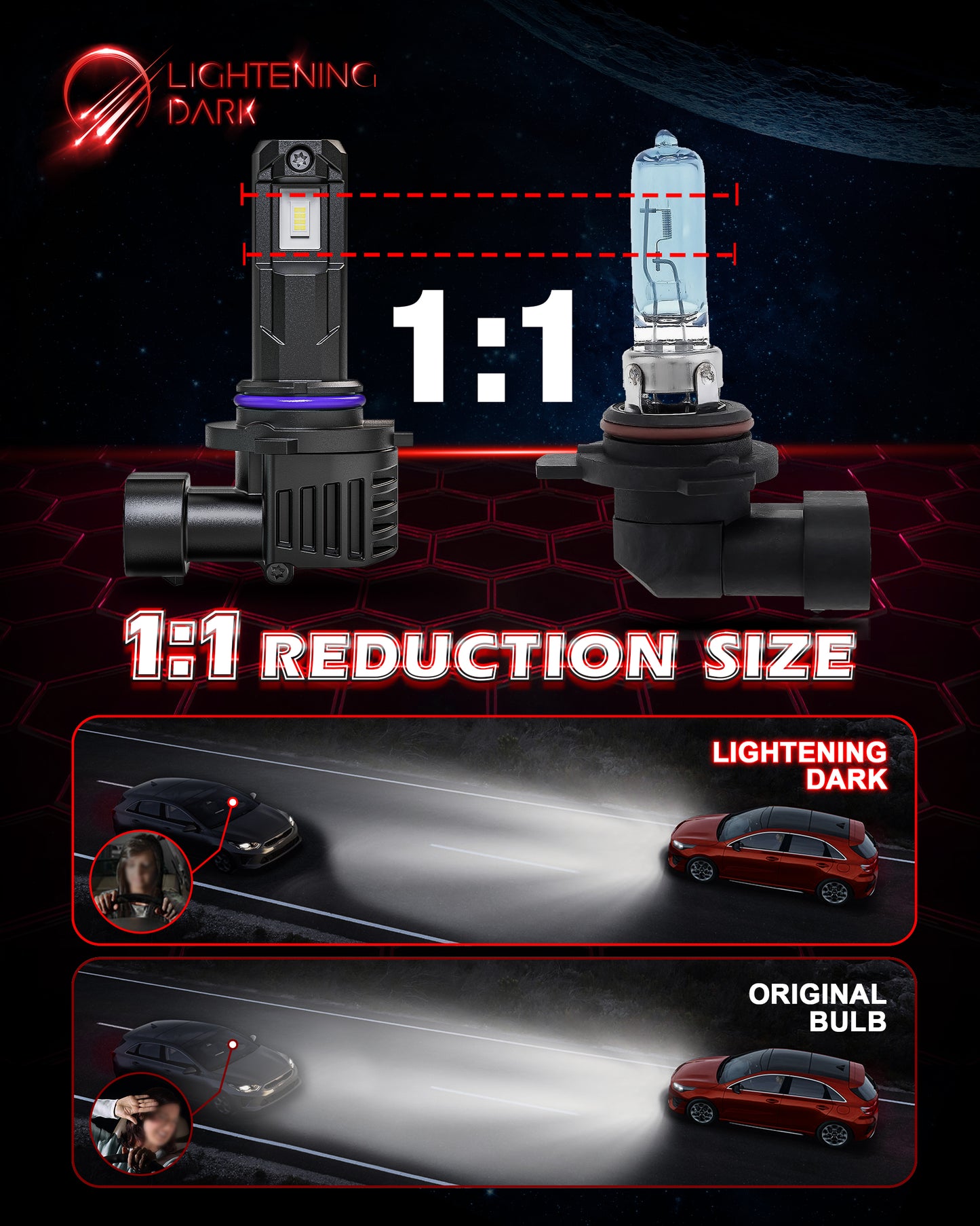 9012 LED Headlight Bulbs, 9012 Hir2 Light Bulbs 400% Bright 6500K Xenon White 24000LM Fanless Wireless Plug and Play (Pack of 2)