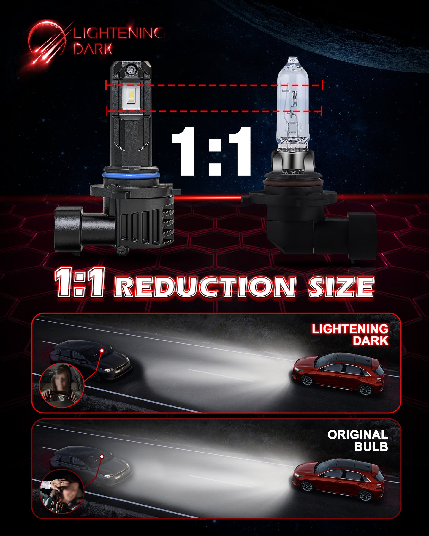 9006 LED Headlight Bulbs, 9006 HB4 Light Bulbs 400% Bright 6500K Xenon White 24000LM Fanless Wireless Plug and Play (Pack of 2)