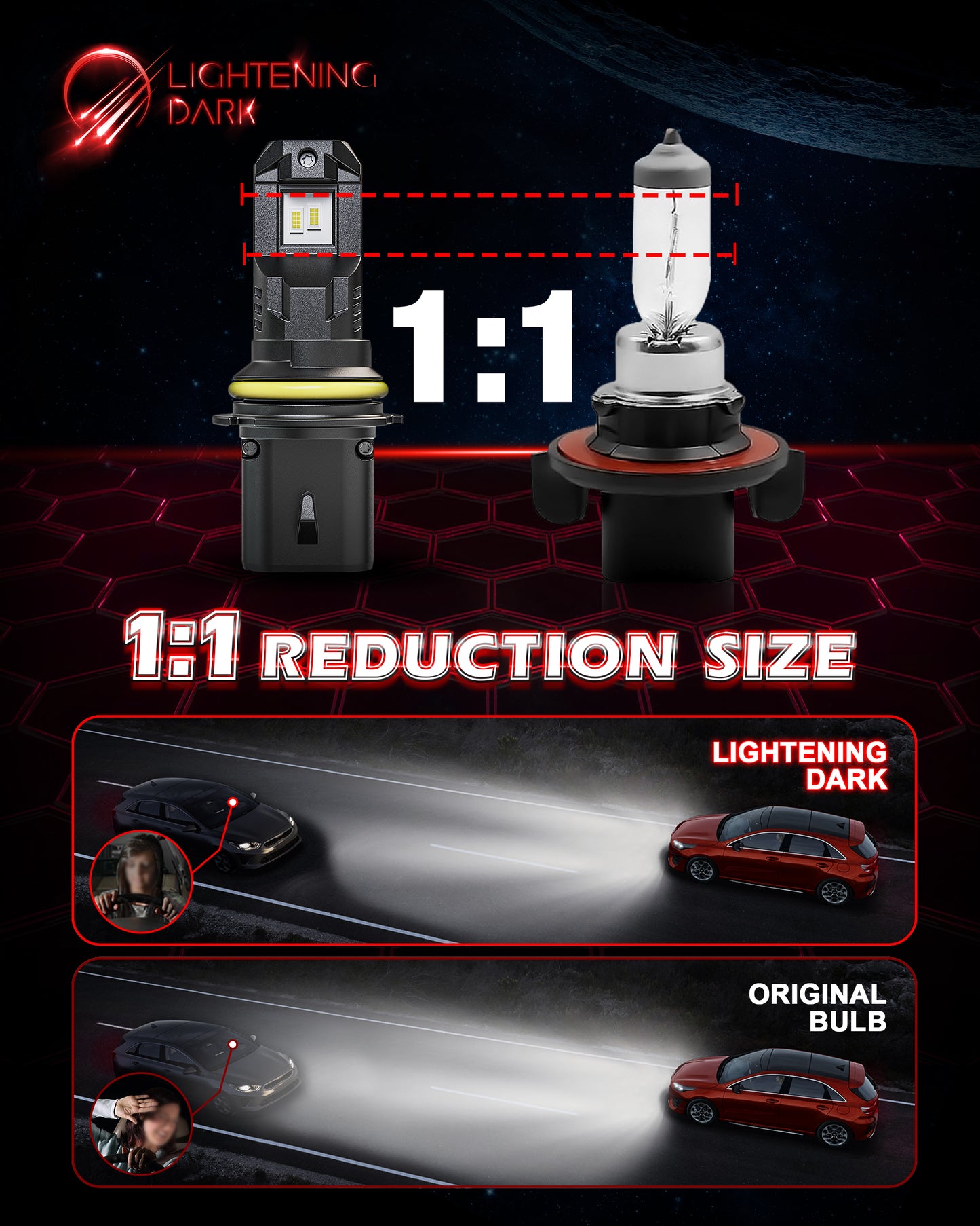 9007 LED Headlight Bulbs, 9007 HB5 Light Bulbs 400% Bright 6500K Xenon White 24000LM Fanless Wireless Plug and Play (Pack of 2)