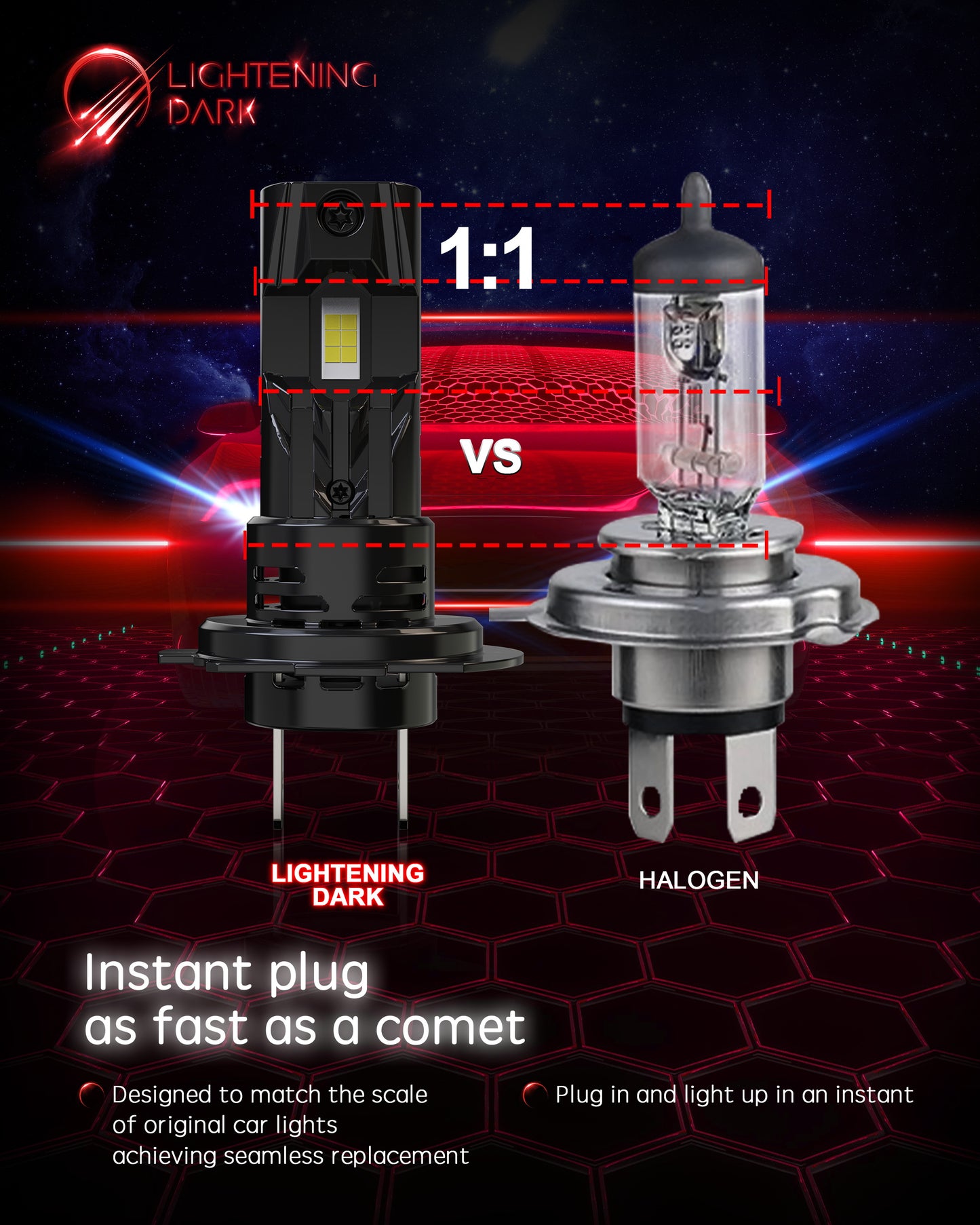 H7 LED Headlight Bulbs, No Adapter Required 20000LM Brightness 6500K Xenon White 1:1 Mini Size w/Fan Wirless Non-Polarity (Pack of 2)
