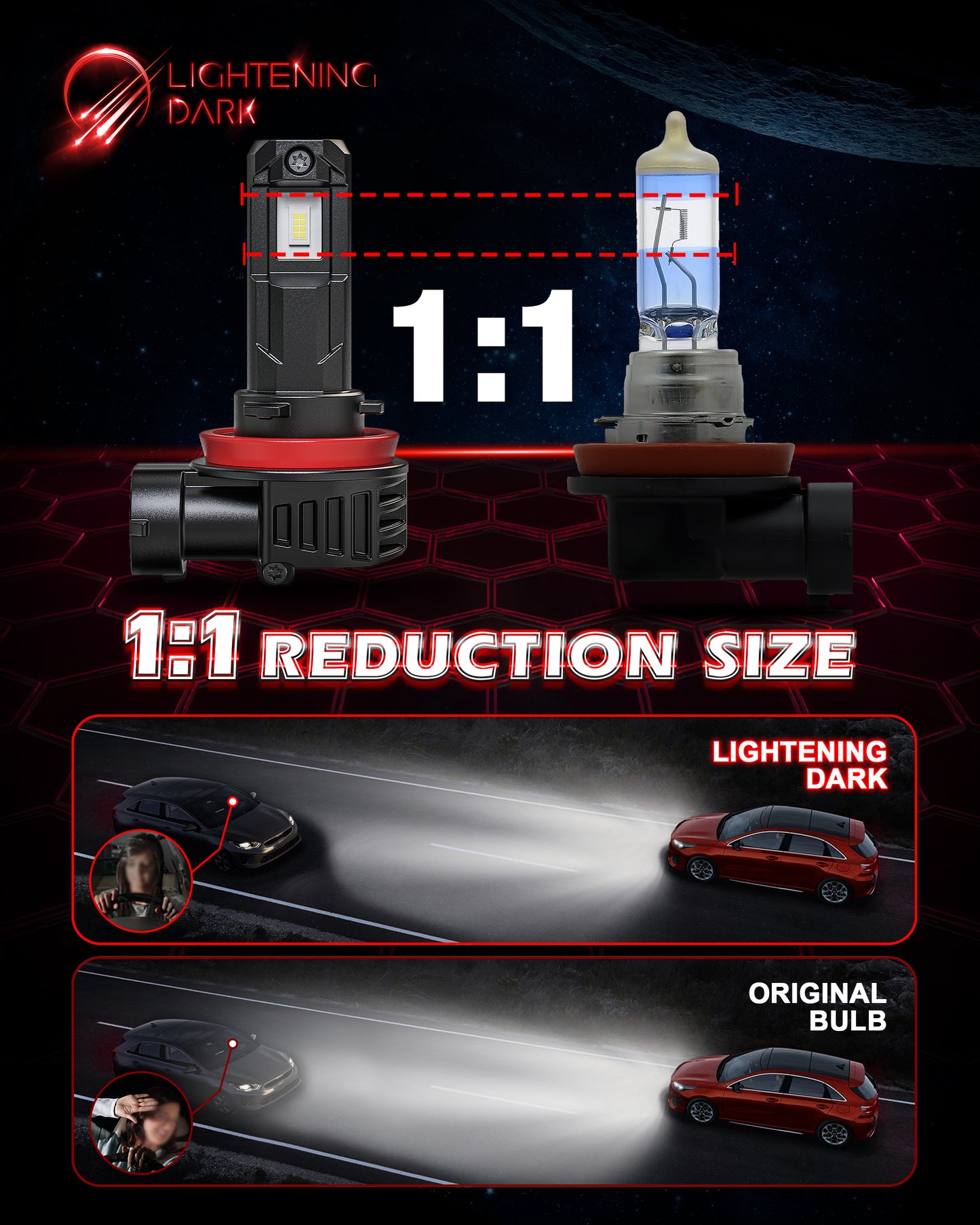 9005 H11 LED Headlight Bulbs Combo, 9005+H11 Fog Light Bulbs 400% Bright 6500K Xenon White 48000LM Fanless Wireless Plug and Play (Pack of 4)