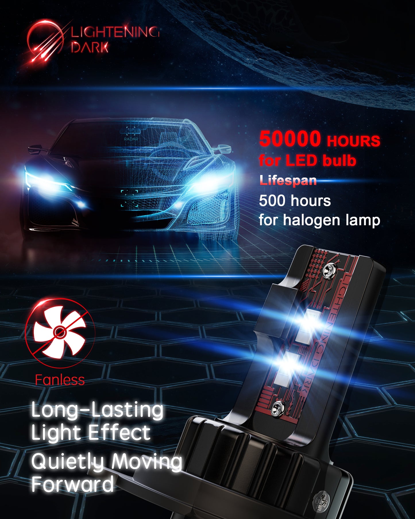 H4 LED Headlight Bulbs, 6500K Xenon White Beam Wireless Fanless, Replace OEM H4 9003 HB2 (Pack of 2)