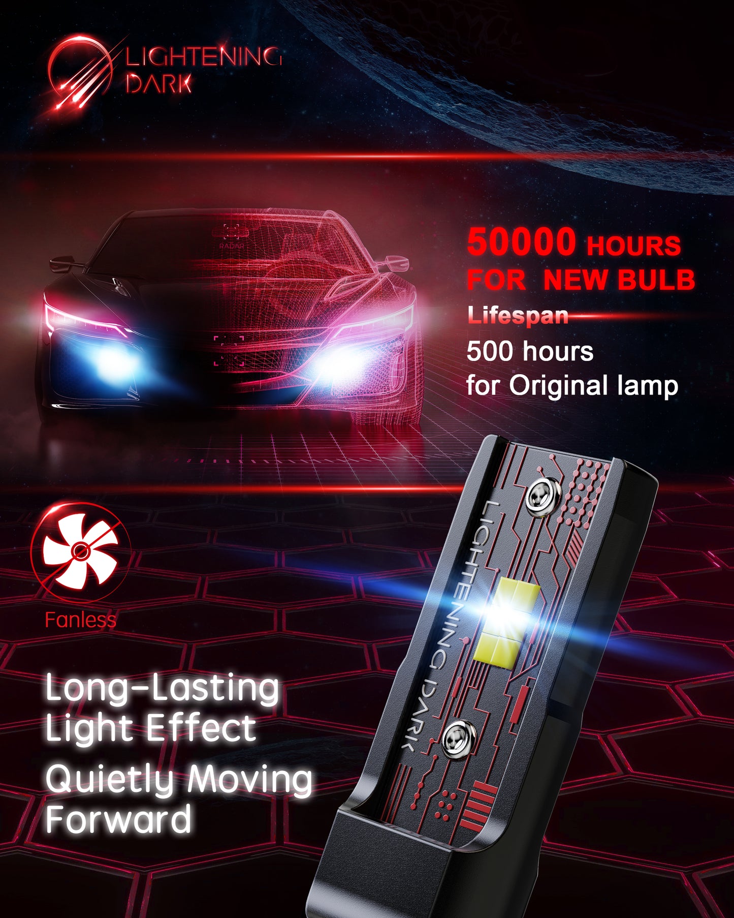 9005+9006 LED Headlight Bulbs, HB3/9005 + HB4/9006 Light Bulbs Combo 6500K Xenon White Beam Wireless Fanless (Pack of 4)