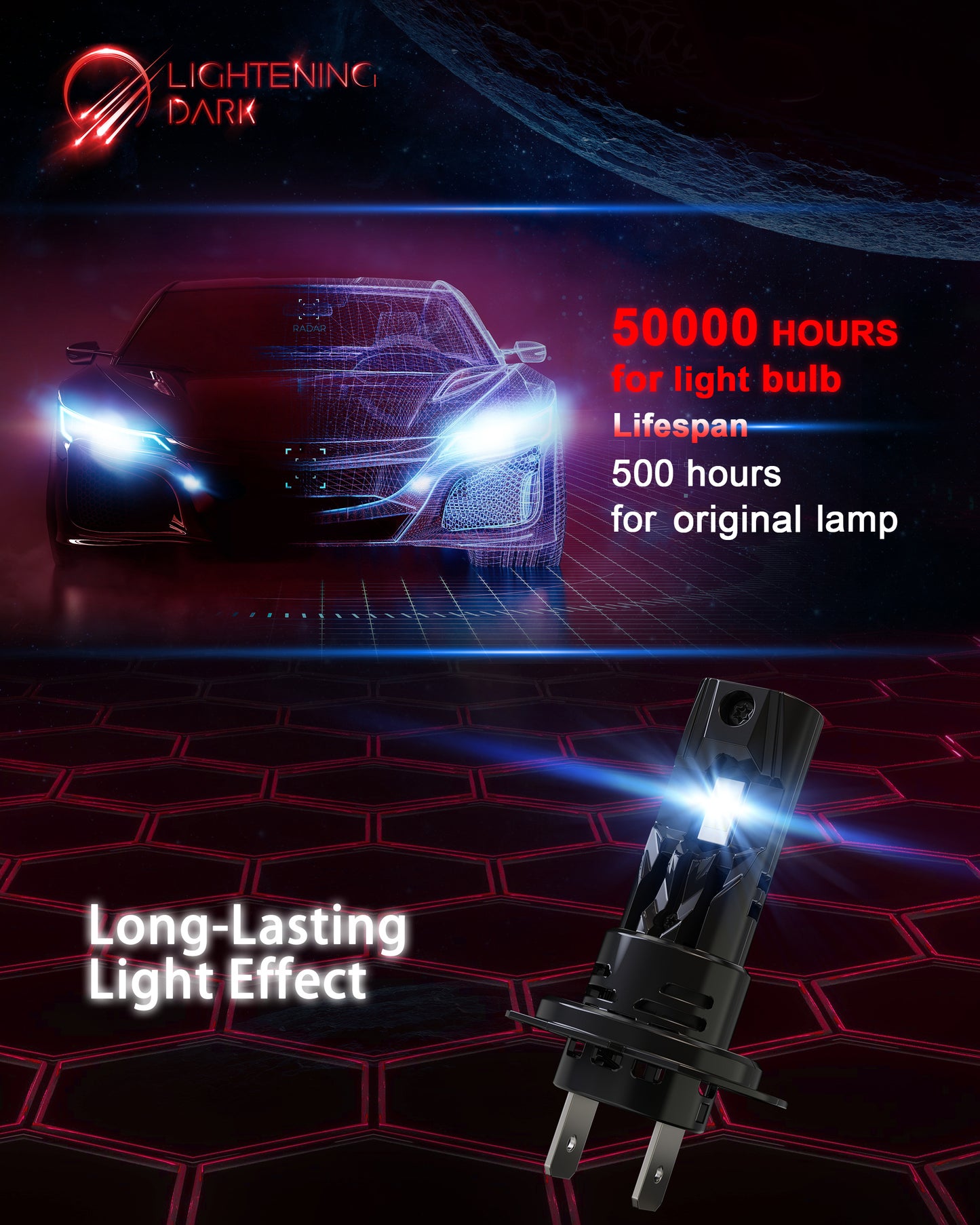 H7 LED Headlight Bulbs, No Adapter Required 20000LM Brightness 6500K Xenon White 1:1 Mini Size w/Fan Wirless Non-Polarity (Pack of 2)