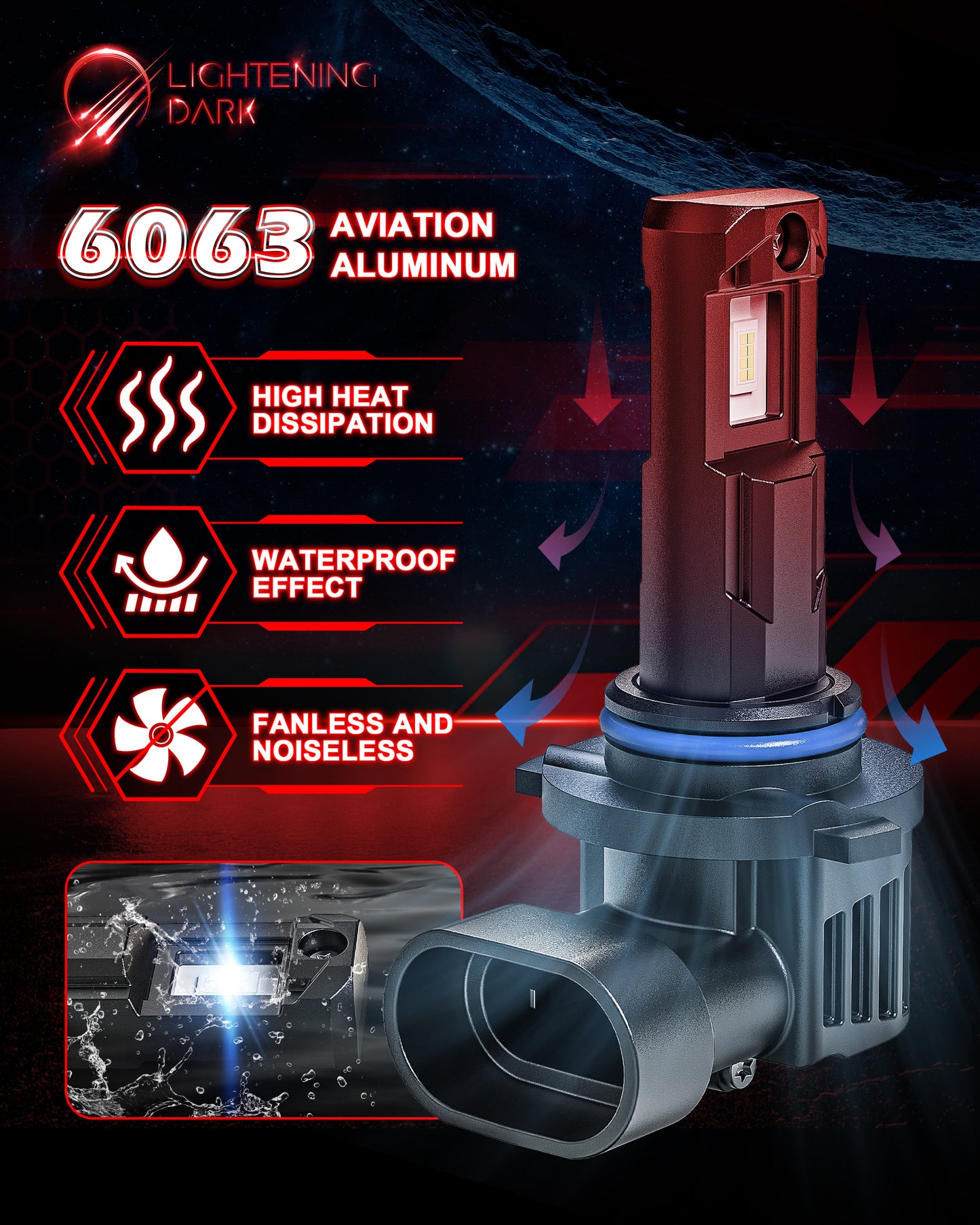 9006 LED Headlight Bulbs, 9006 HB4 Light Bulbs 400% Bright 6500K Xenon White 24000LM Fanless Wireless Plug and Play (Pack of 2)