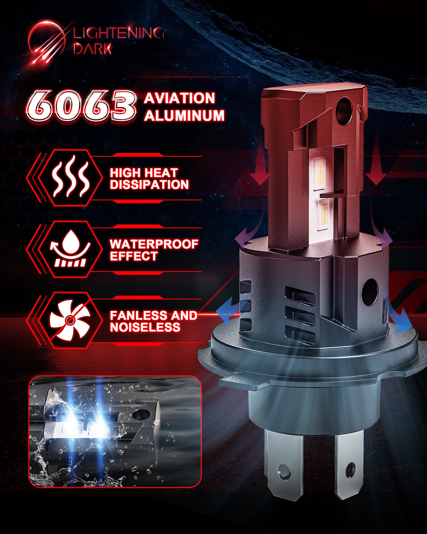 H4 LED Headlight Bulbs, H4 9003 HB2 Light Bulbs 400% Bright 6500K Xenon White 24000LM Fanless Wireless Plug and Play (Pack of 2)