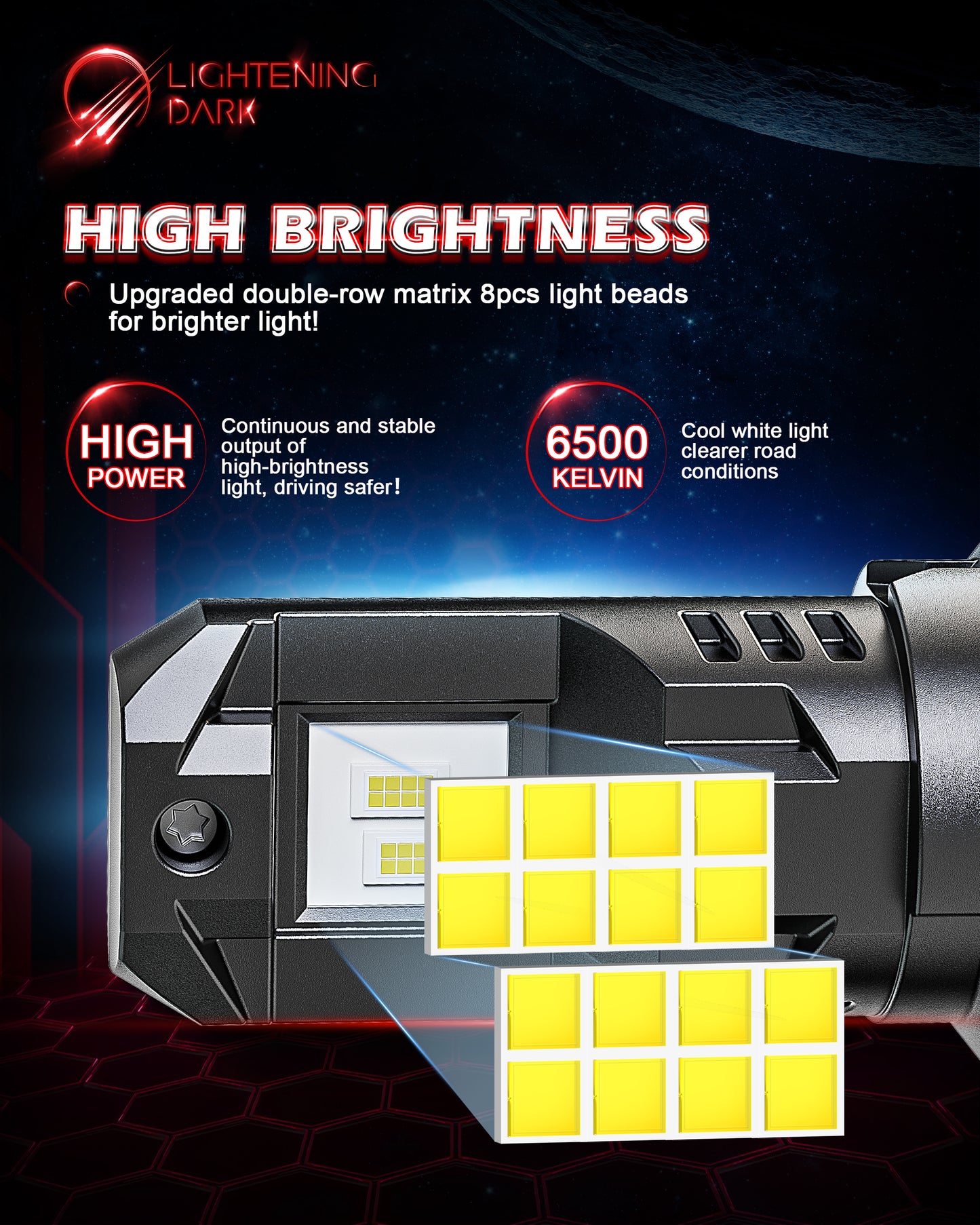 9007 LED Headlight Bulbs, 9007 HB5 Light Bulbs 400% Bright 6500K Xenon White 24000LM Fanless Wireless Plug and Play (Pack of 2)