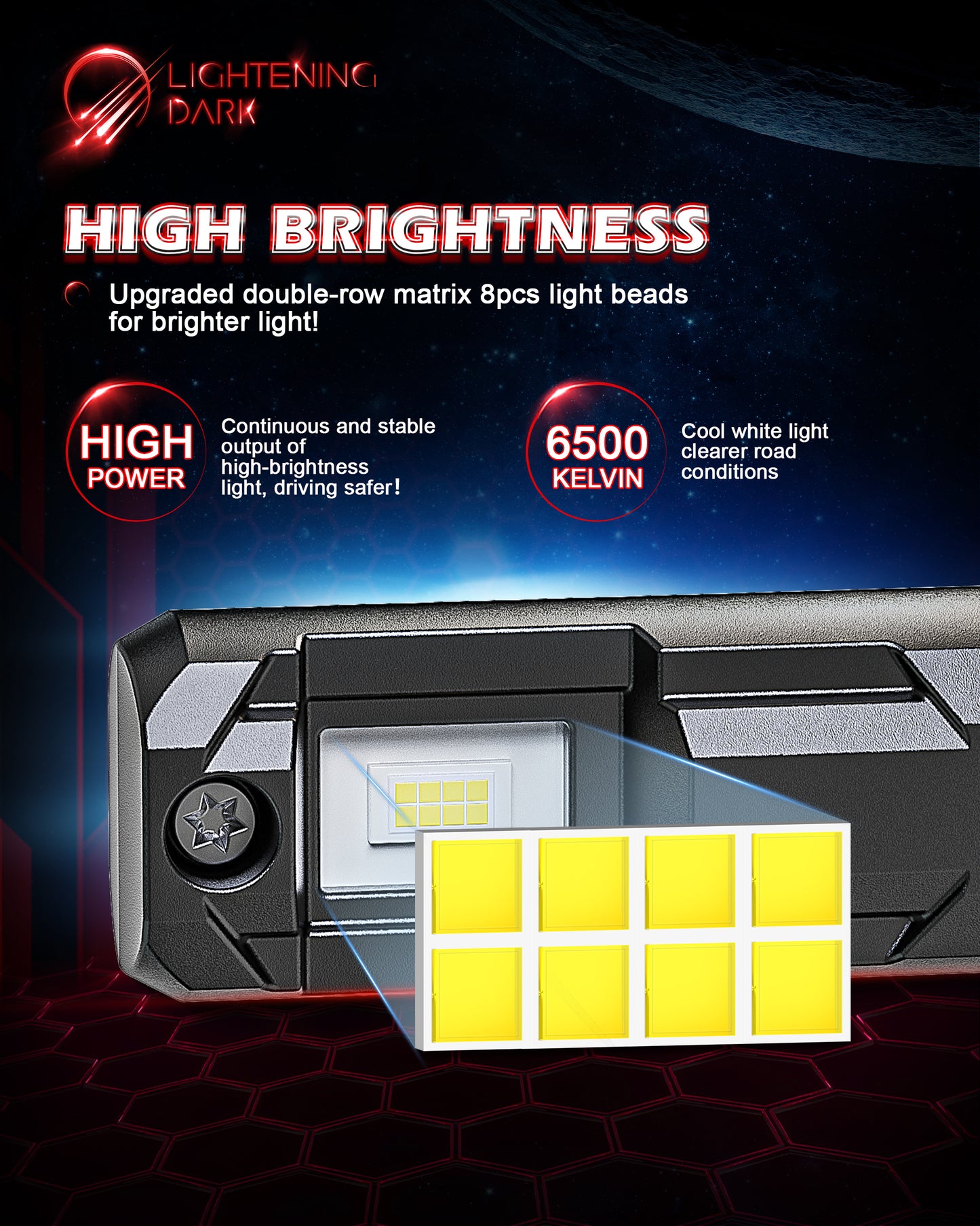 9012 LED Headlight Bulbs, 9012 Hir2 Light Bulbs 400% Bright 6500K Xenon White 24000LM Fanless Wireless Plug and Play (Pack of 2)