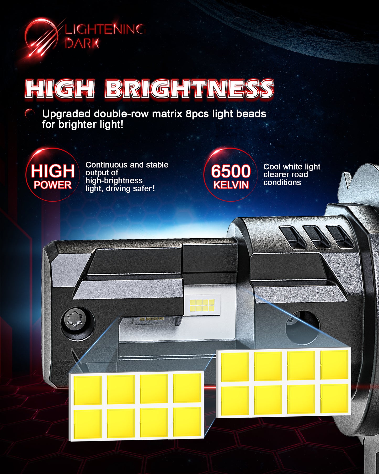 H4 LED Headlight Bulbs, H4 9003 HB2 Light Bulbs 400% Bright 6500K Xenon White 24000LM Fanless Wireless Plug and Play (Pack of 2)